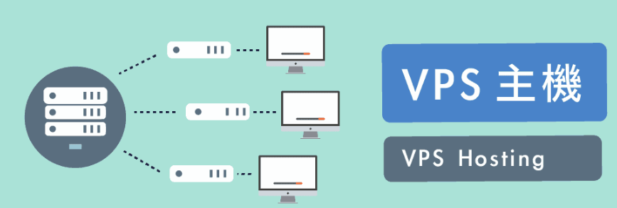 虚拟主机是什么？ VPS选购技巧总结